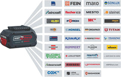 Bosch Professional 18V System Akku-Heckenschere GHE 18V-60 (bürstenloser Motor, Schnittkapazität von 20 mm)