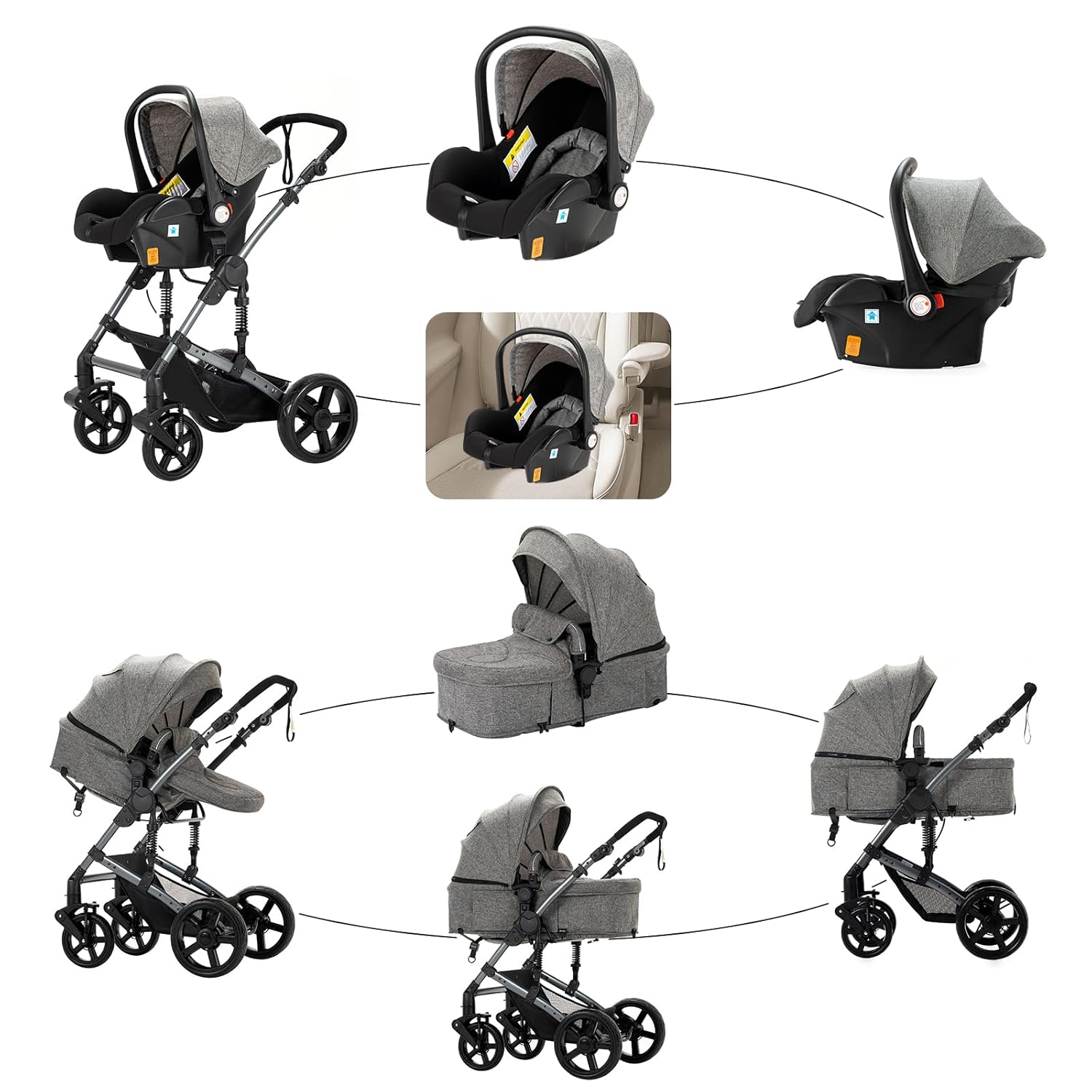3 in 1 Kombikinderwagen 3 in 1 Reisesysteme Kinderwagen Infant Hochlandschaft Liegender Buggy Kinderwagen Neugeborenen Kinderwagen Faltbarer Standardkinderwagen (906 White)